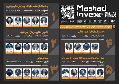 برگزاری ۵ پنل تخصصی بازار سرمایه در مشهد اینوکس با مشارکت رسانه‌ها | اقتصاد24