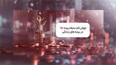 جهش کم سابقه بیمه ما در بیمه‌های زندگی | اقتصاد24
