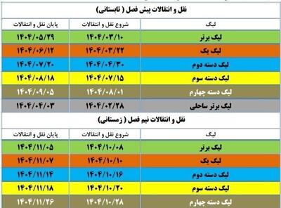 عکس/  تقویم نقل‌وانتقالات فوتبال ایران در فصل آینده | اقتصاد24