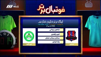 کارشناسی داوری نساجی - ذوب آهن