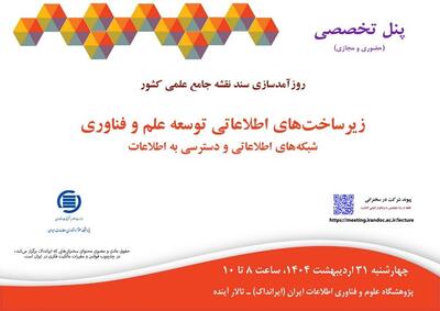 سومین کارگروه زیرساخت‌های اطلاعات علم و فناوری در ایرانداک برگزار می‌شود