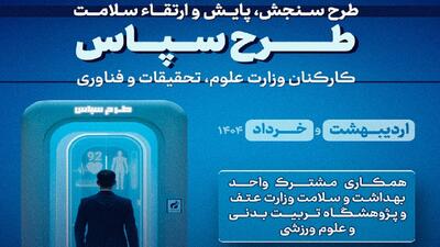 اجرای طرح «سپاس» گامی موثر در مسیر تندرستی کارکنان اداری - پارس فوتبال