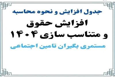 محاسبه افزایش حقوق و اعمال متناسب‌ سازی بازنشستگان و مستمری‌ بگیران تامین اجتماعی ۱۴۰۴ + ویدئو آموزشی