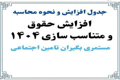 روش محاسبه افزایش حقوق و اعمال متناسب‌ سازی بازنشستگان و مستمری‌ بگیران تامین اجتماعی ۱۴۰۴ + ویدئو آموزشی
