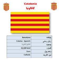کشوری که فقط ۸ ثانیه عمر کرد!