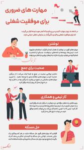 اینفوتابناک | مهارت‌های ضروری برای موفقیت شغلی