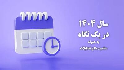 تعطیلات خرداد ماه ۱۴۰۴ چند روز است و چند شنبه هستند؟ | بررسی تعطیلات رسمی خرداد ماه ۱۴۰۴ - ویدائو مگ