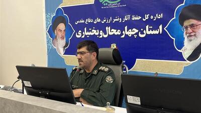 سوم خرداد، نماد مقاومت و ایثار ملت ایران