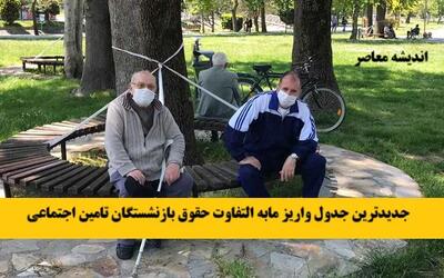 پشت پرده ماجرای قطع یارانه نقدی بازنشستگان چیست؟