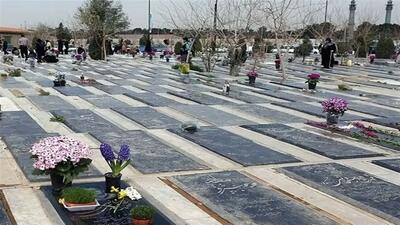در سال گذشته چند ایرانی فوت کردند؟