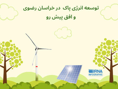 اینفوگرافیک| افق توسعه انرژی‌های پاک در خراسان‌رضوی