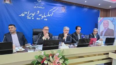 استفاده از ظرفیت‌های ملی قانون بودجه گامی بلند برای دستیابی به اهداف برنامه‌های توسعه کهگیلویه و بویراحمد