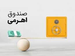 آغاز قراردادهای اختیار خرید و فروش توان