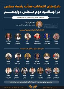 نامزدهای انتخابات هیات رئیسه مجلس در اجلاسیه دوم