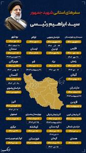 اینفوتابناک | سفرهای استانی شهید جمهور