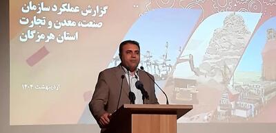 خلیل قاسمی: واحدهای تولیدی با عملکرد واقعی حمایت می‌شوند
