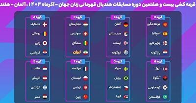 رقبای ایران مشخص شدند - پارس فوتبال