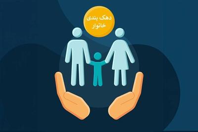 نکات مهم در خصوص دهک‌بندی یارانه‌ها