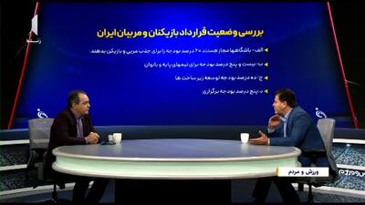پیشنهاد صادق درودگر برای کنترل وضعیت نقل و انتقالات