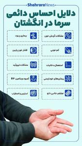 اینفوگرافی| دلایل احساس دائمی سرما در انگشتان