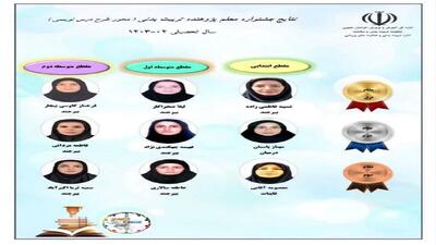 ۷ رتبه برتر از آن معلمان بیرجندی در جشنواره معلم پژوهنده تربیت بدنی