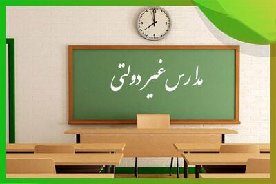 آغاز پیش‌ثبت‌نام در مدارس غیردولتی فارس