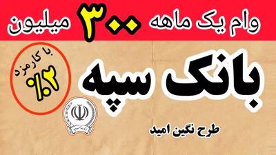 گام‌به‌گام دریافت وام ۳۰۰ میلیونی بانک سپه | اقساط ۵ میلیونی ماهانه | شرایط و مدارک لازم برای متقاضیان