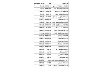 تایر با با نرخ دولتی بخرید
