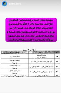 ابلاغ سهمیه بندی جدید برق مشترکین کشاورزی