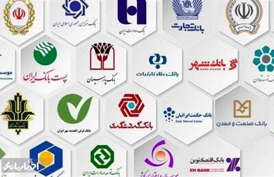 پوست خربزه انحلال بانک‌ها زیر پای دولت چهاردهم