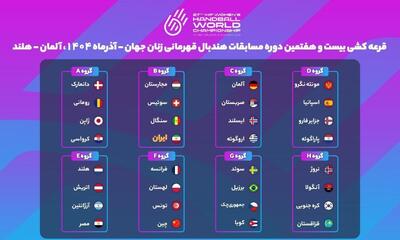 معرفی رقبای هندبال زنان ایران در مسابقات قهرمانی جهان