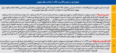 نمره 45ماهه شهردار تهران