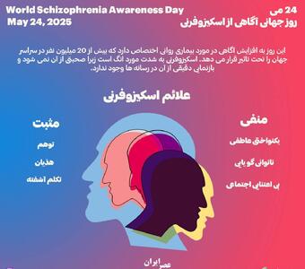 اینفوگرافی/ ۲۴ می‌روز جهانی آگاهی از اسکیزوفرنی | اقتصاد24