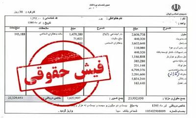 فیش حقوقی اردیبهشت بازنشستگان بارگذاری شد