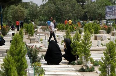 اینکه در حین خواندن فاتحه، با سنگ به قبر می زنند، دلیلی اسلامی دارد؟