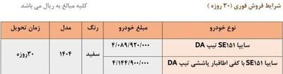 شرایط فروش فوری سایپا در خرداد ماه