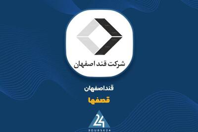 آیا از فروش این قندی خبر دارید؟