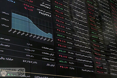 پیش بینی بورس دوشنبه 5 خرداد 1404