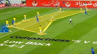 اختصاصی/ آنالیز گلهای بازی استقلال 2-0 صنعت نفت آبادان