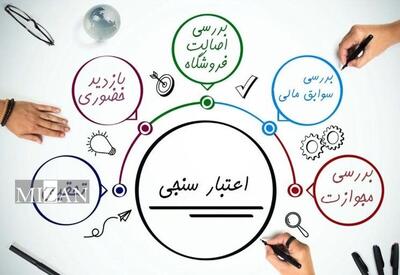 آیین‌نامه اجرایی نحوه احراز و تمدید صلاحیت مدیران شرکت‌های اعتبارسنجی