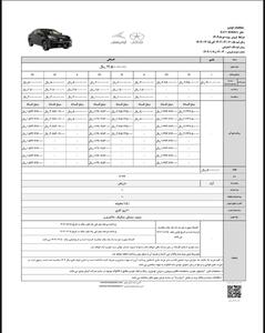 با ۵۰۰ میلیون اقساطی خودروی برقی بخرید