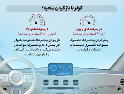 آیا کولر خودرو مصرف سوخت را بالا می‌برد؟ (اینفوگرافی)