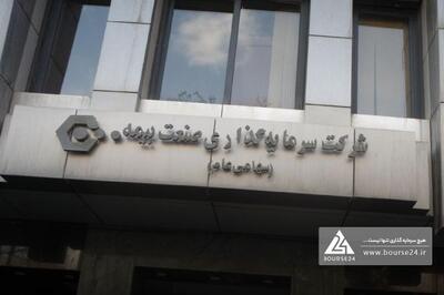 گزارش سبد سهام «وبیمه» را اینجا بخوانید