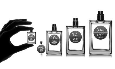 معنای عدد Vol و عدد fl.oz در دنیای عطرها چیست؟ - چی بپوشم