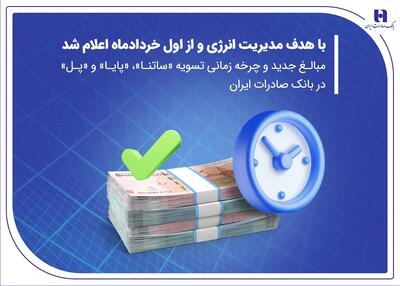 مبالغ جدید و چرخه زمانی تسویه «ساتنا»، «پایا» و «پل» در بانک صادرات ایران | اقتصاد24