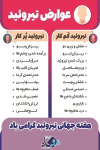 اینفوگرافی/ تفاوت علائم کم کاری تیروئید با پرکاری تیروئید | اقتصاد24