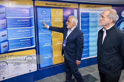 رئیس‌جمهور میهمان دستاوردهای علمی دانشگاه آزاد