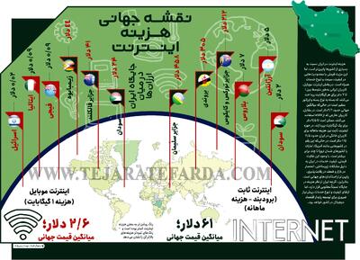 نقشه جهانی هزینه اینترنت