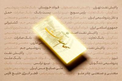 فعلا منتظر واریز مرحله سوم سود سهام عدالت نباشید+لینک پیگیری