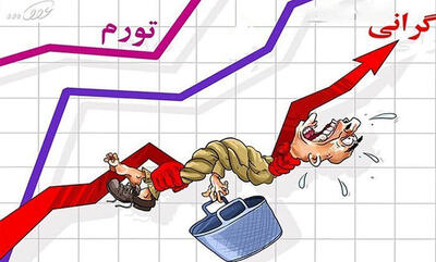 این استان‌ها بیشترین تورم را دارند/ گزارش جدید مرکز آمار منتشر شد